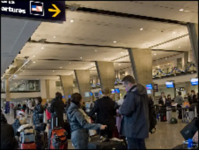 اجراءات امنية مشددة في المطارات