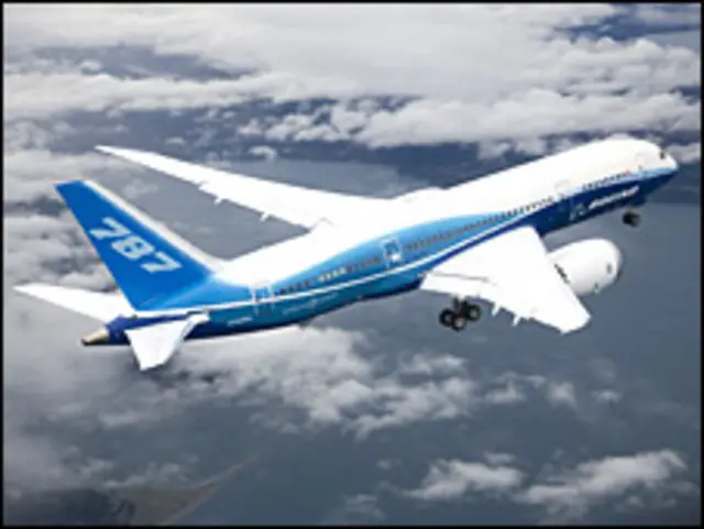 Produk pesawat Boeing memiliki posisi mapan di pasar dunia