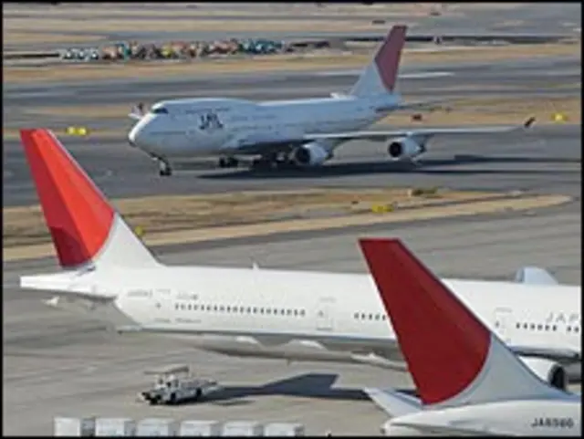 2009年全球航空業不景氣