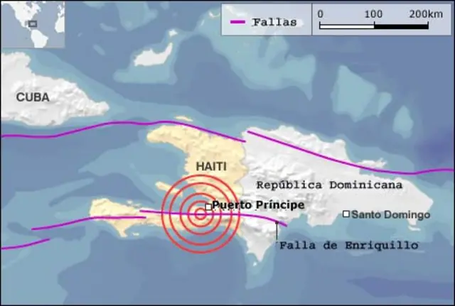 Las fallas geológicas de Haití