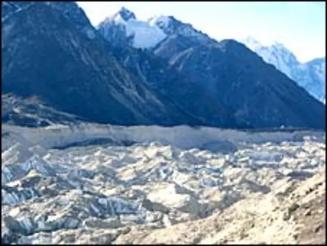 ग्लेशियर