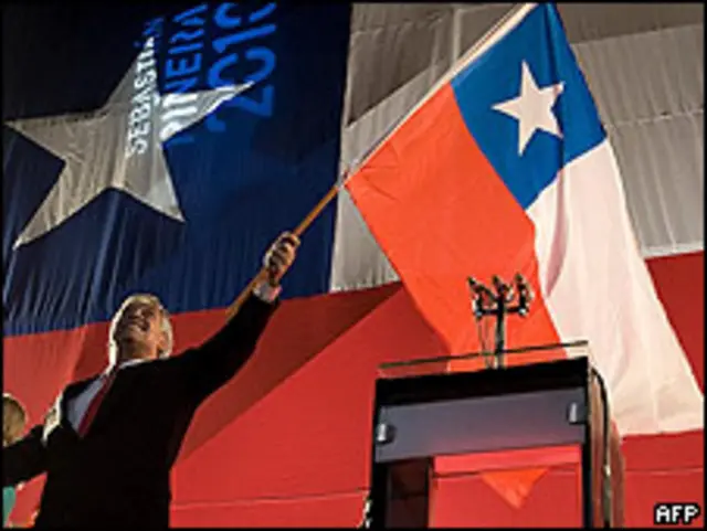 Sebastian Piñera, Presidente electo de Chile.