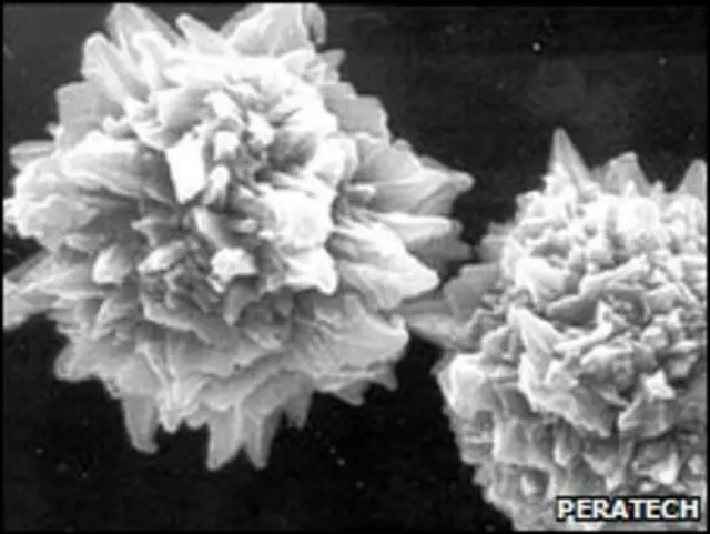 Наночастицы с шипами