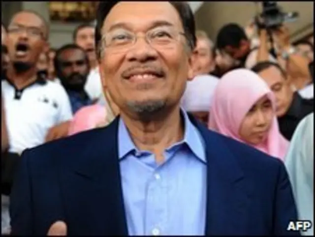 Anwar Ibrahim