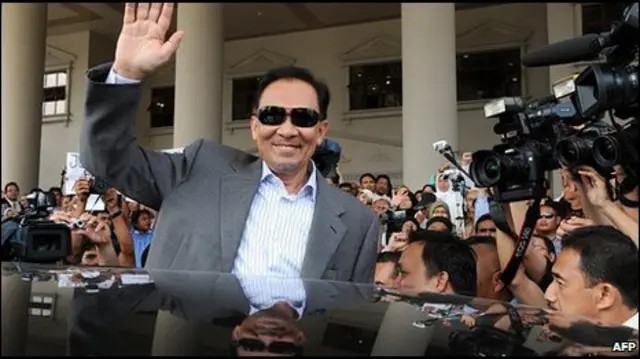 Anwar Ibrahim