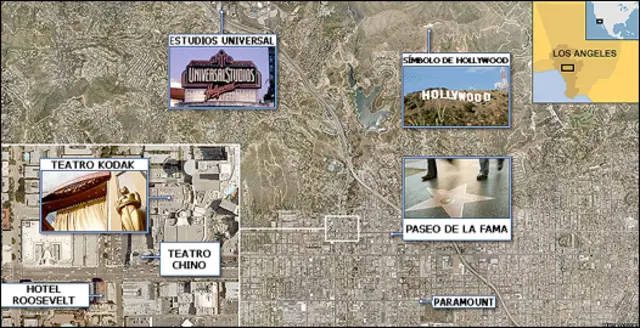 Mapa de Hollywood