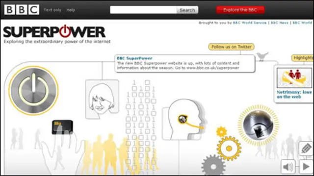 सुपर पॉवर