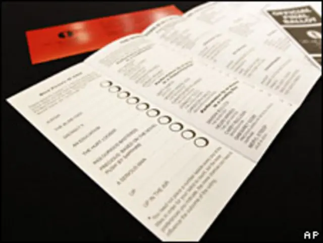 Boleta de votación por la mejor película al Oscar 2010