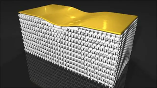 गायब कर देने वाली चादर