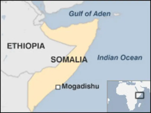Somalia