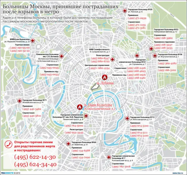 Больницы, в которых находятся от взрывов в московском метро, на карте Москвы (РИА Новости)