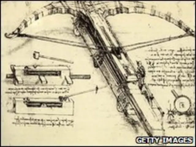 Da Vinci'nin tasarımları