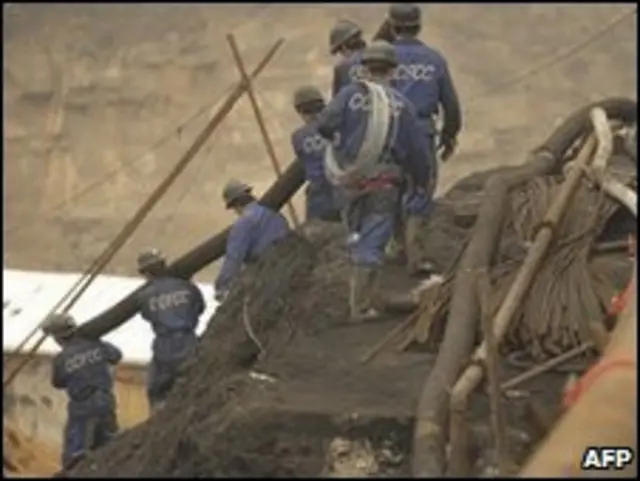 China Mining