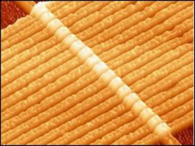 мемристоры