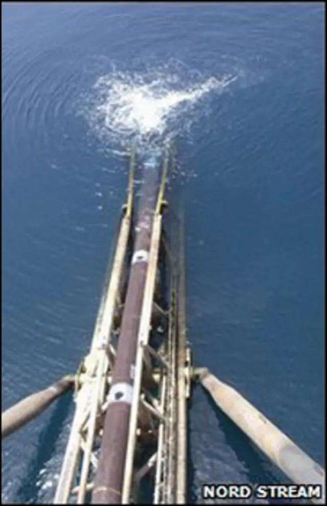 خط أنابيب نورد ستريم