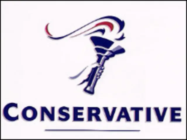 conservative