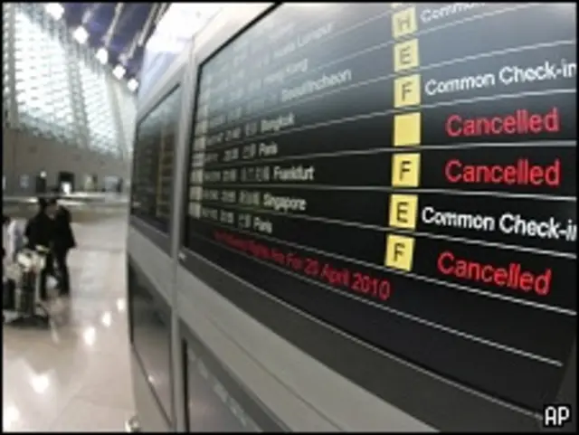 gangguan penerbangan