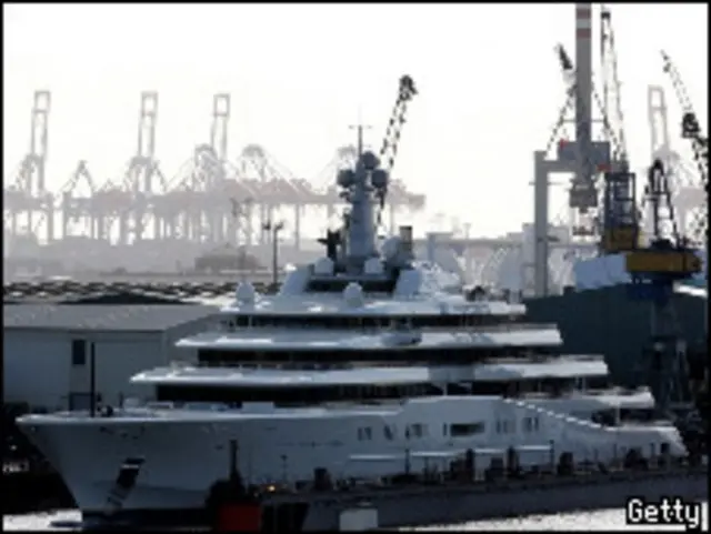 Яхта Абрамовича