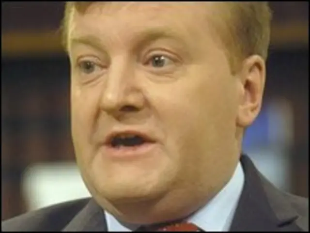 Чарль Кеннеди