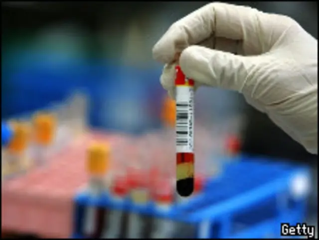 Анализ крови