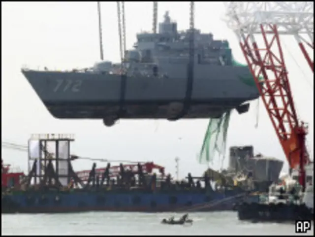 Корвет "Чхонан"