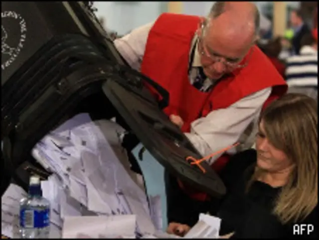 Подсчет голосов