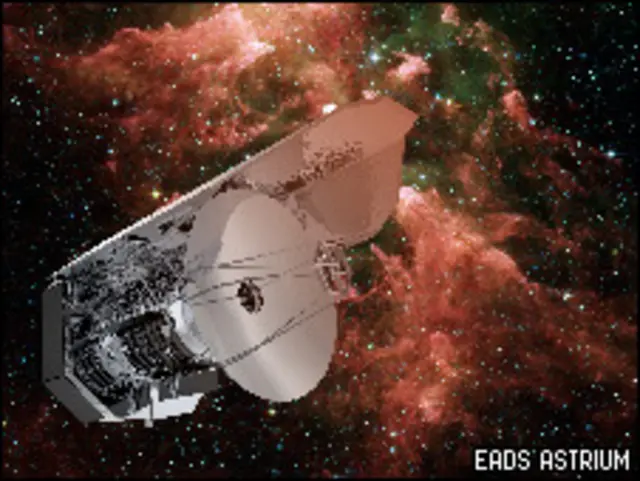 Телескоп "Гершель"