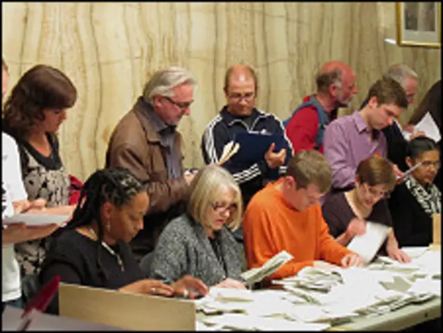 ووٹنگ کی گنتی