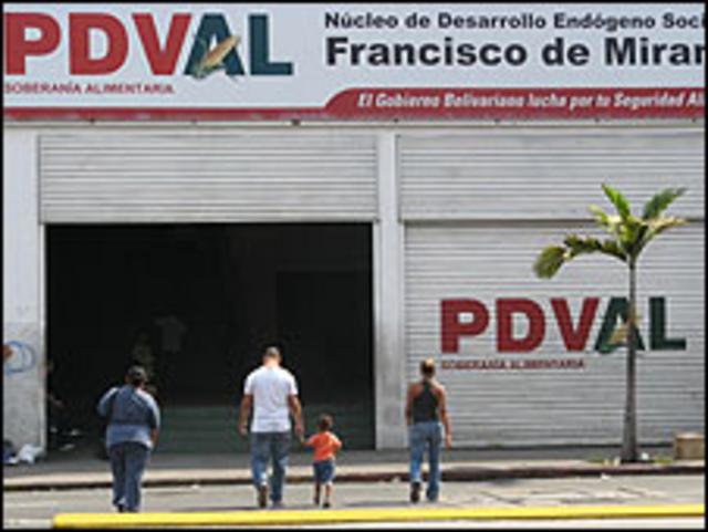 Mercado PDVAL