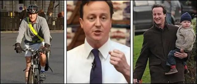 Дэвид Кэмерон