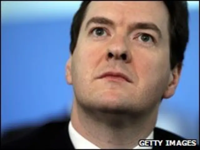 Джордж Осборн