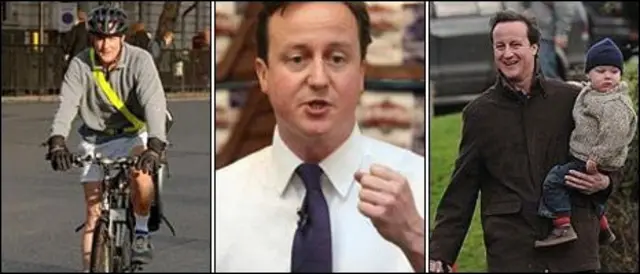 Дейвід Камерон