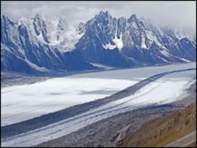 Гималайские ледники