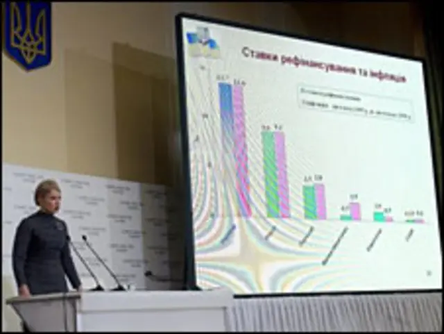 Тимошенко, грудень 2009