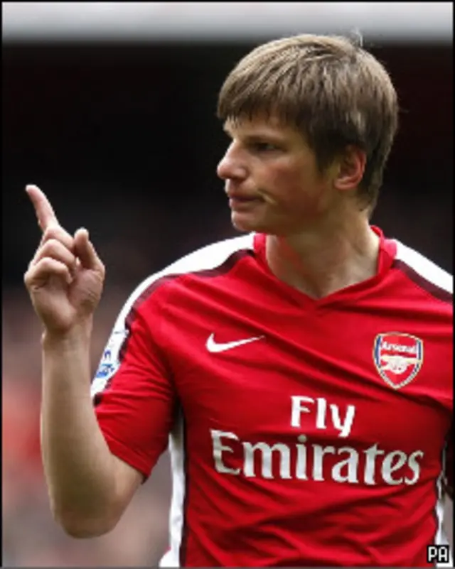 Андрей Аршавин