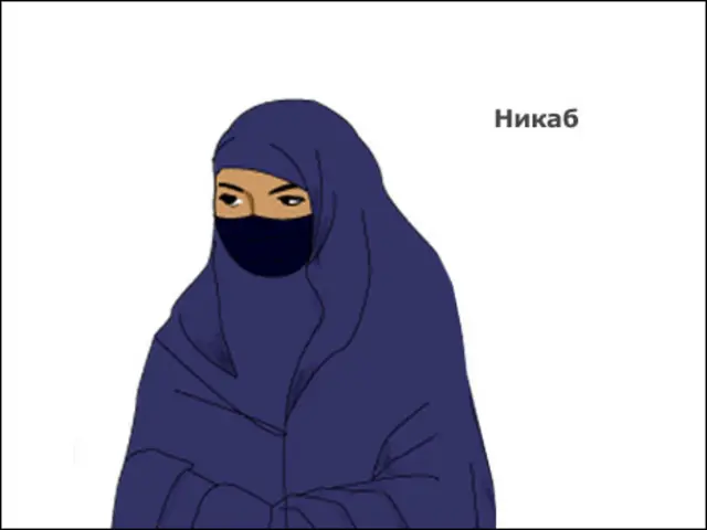 Никаб