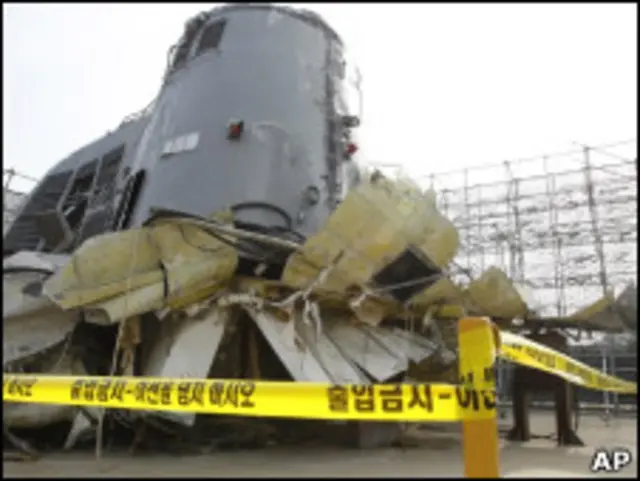 Cuộc điều tra quốc tế kết luận rằng tàu Cheonan bị thủy lôi Bắc Hàn phá hủy.