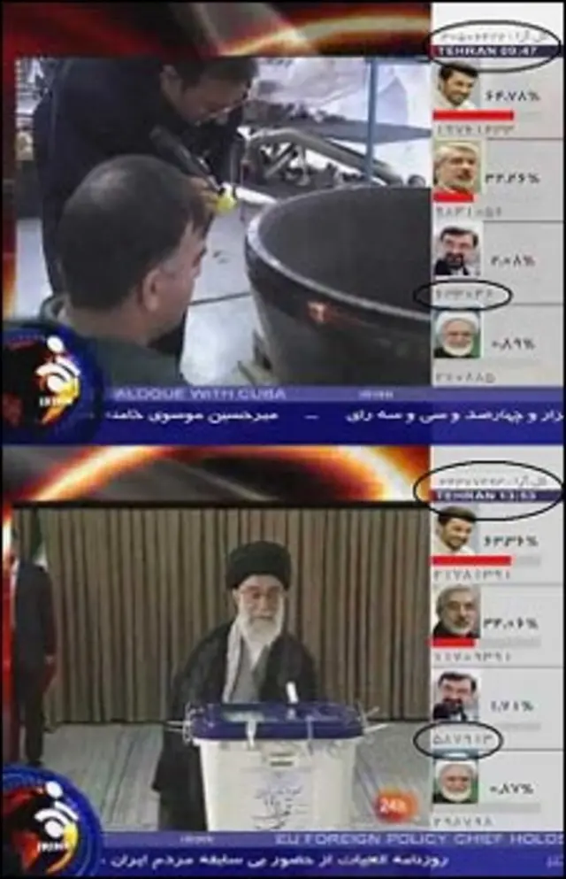 در یک مرحله از شمارش آرا، پس از شمردن ۲ میلیون رای بیشتر، آرای محسن رضایی ۴۵ هزار کاهش یافت