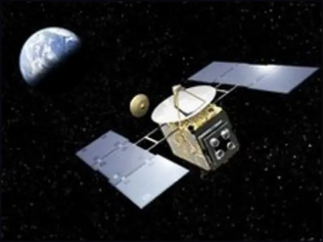 हायाबुसा यान