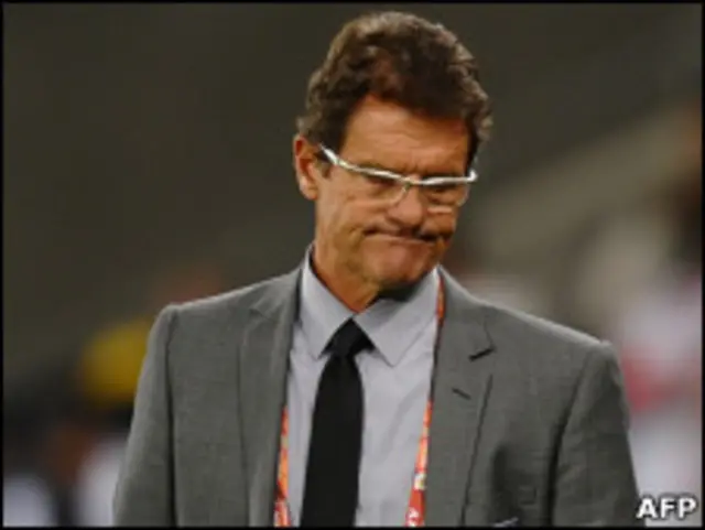 فابيو كابيللو