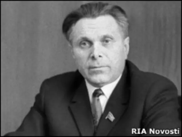 Николай Щелоков