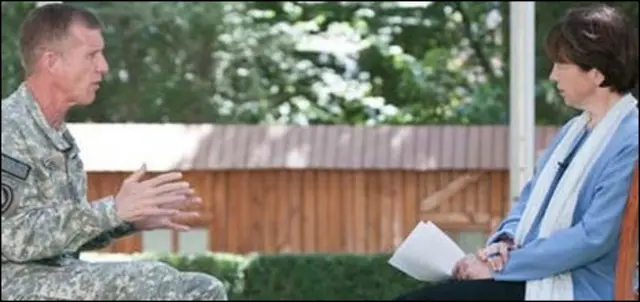 جنرل میکرسٹل