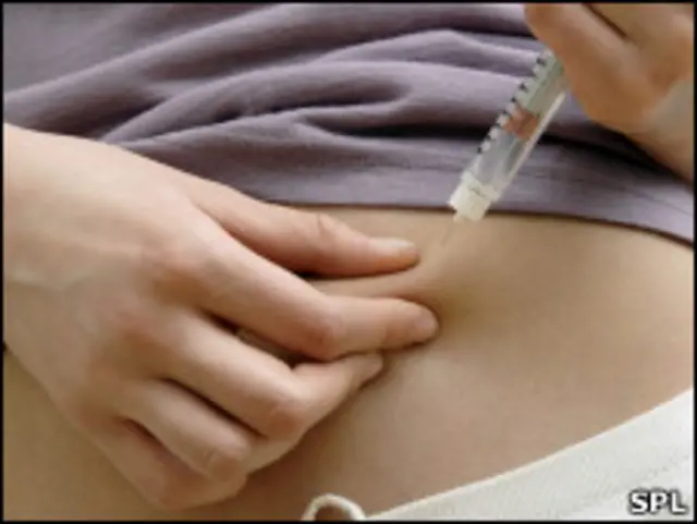 Инъекция инсулина