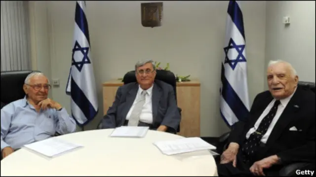 Состав комиссии Тиркеля