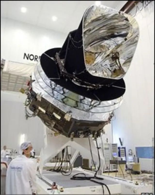 Телескоп "Планк"