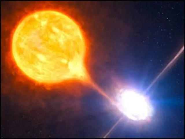 الفقاعة الغازية