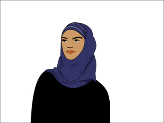 این نوع پوشش که در کشورهای عربی به عنوان "امیره" از آن یاد می شود از یک کلاه گرد و یک مقنعه تشکیل شده است.