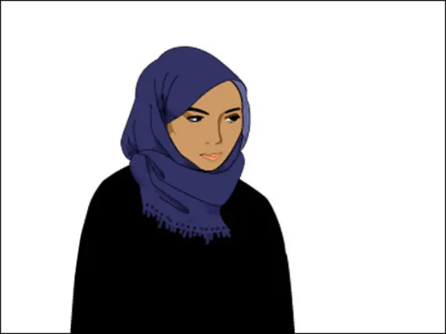 حجاب در میان زنان مسلمان، چه در اروپا و چه در کشورهای اسلامی انواع مختلفی دارد. بیشتر انواع پوشش ها سر و گردن را می پوشاند و صورت باز می ماند.