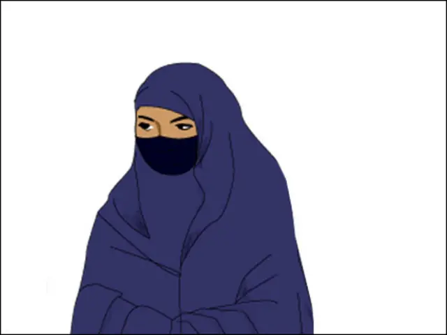 نقاب، پوششی است که با آن تنها چشمان بیرون می ماند. گاهی اوقات ممکن است با یک پارچه اضافی، بقیه صورت نیز پوشانده شود.