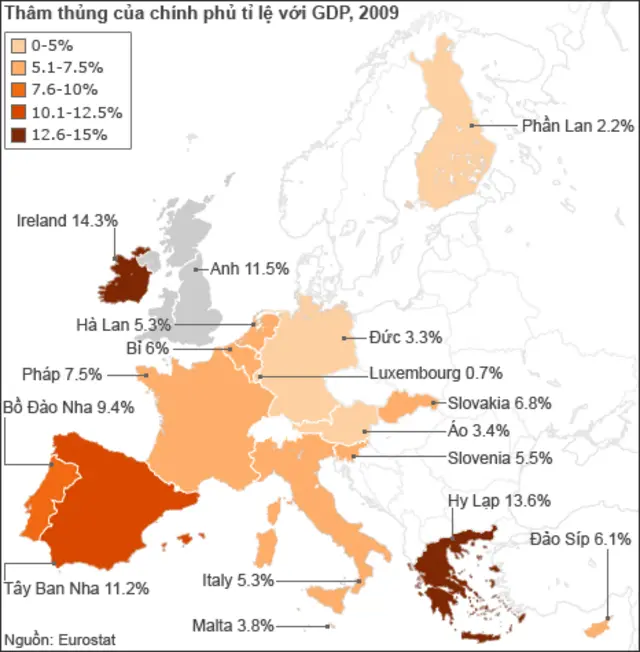 Thâm thủng ngân sách của chính phủ theo tỉ lệ GDP. Nguồn: SOURCE: Eurostat. Các số liệu của năm 2009